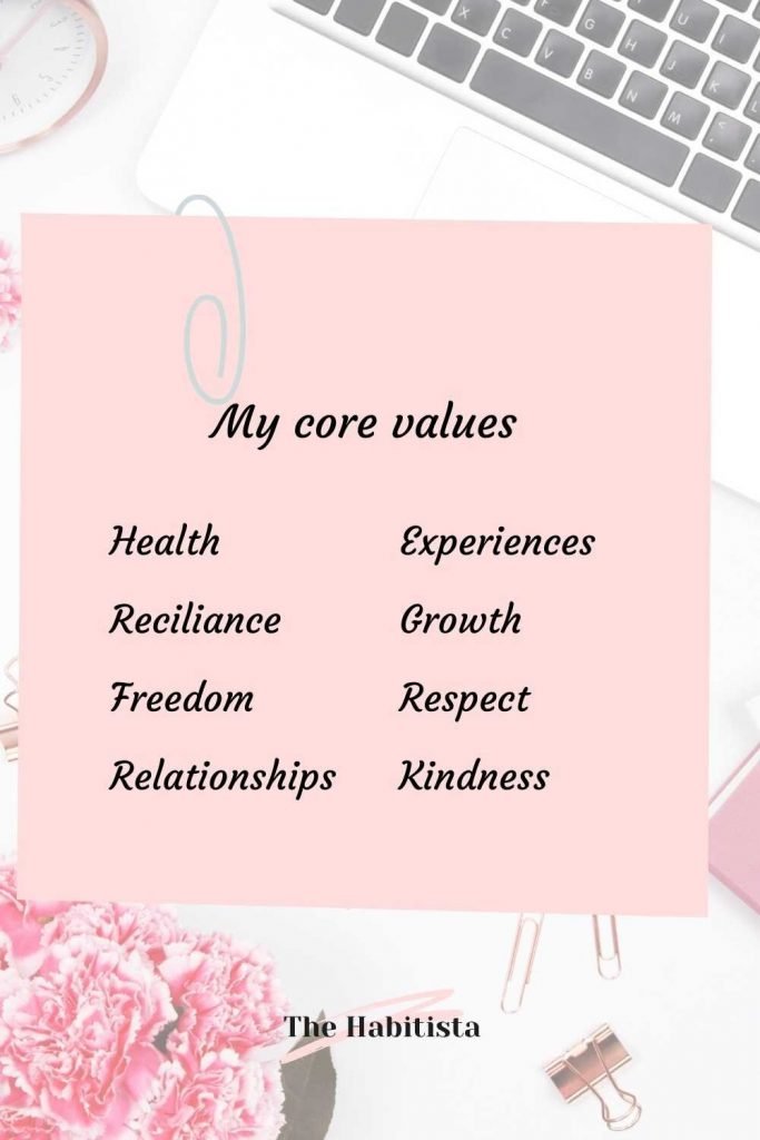 Post-it on desk with my core valuesore values.jpg